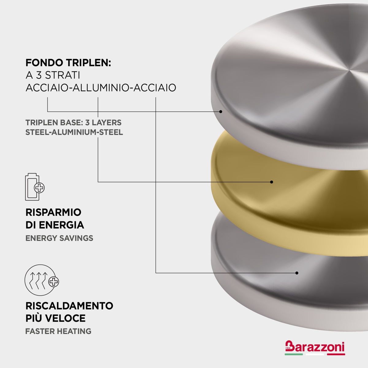 Pentola a Pressione
