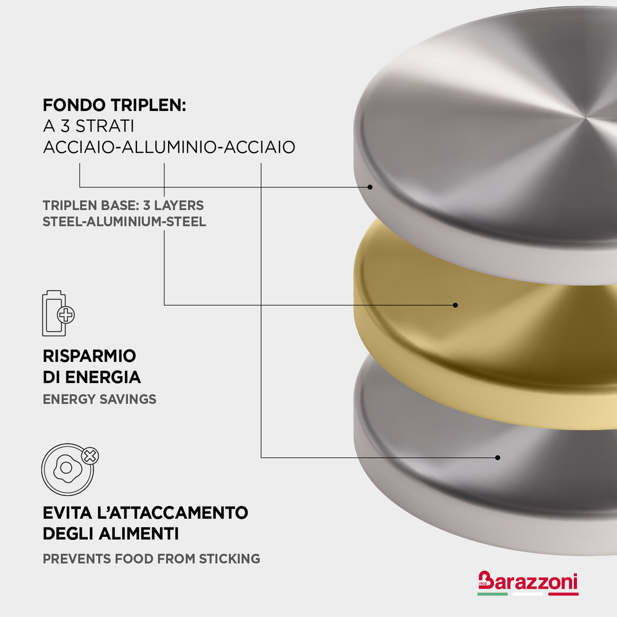 Batteria 11 pezzi