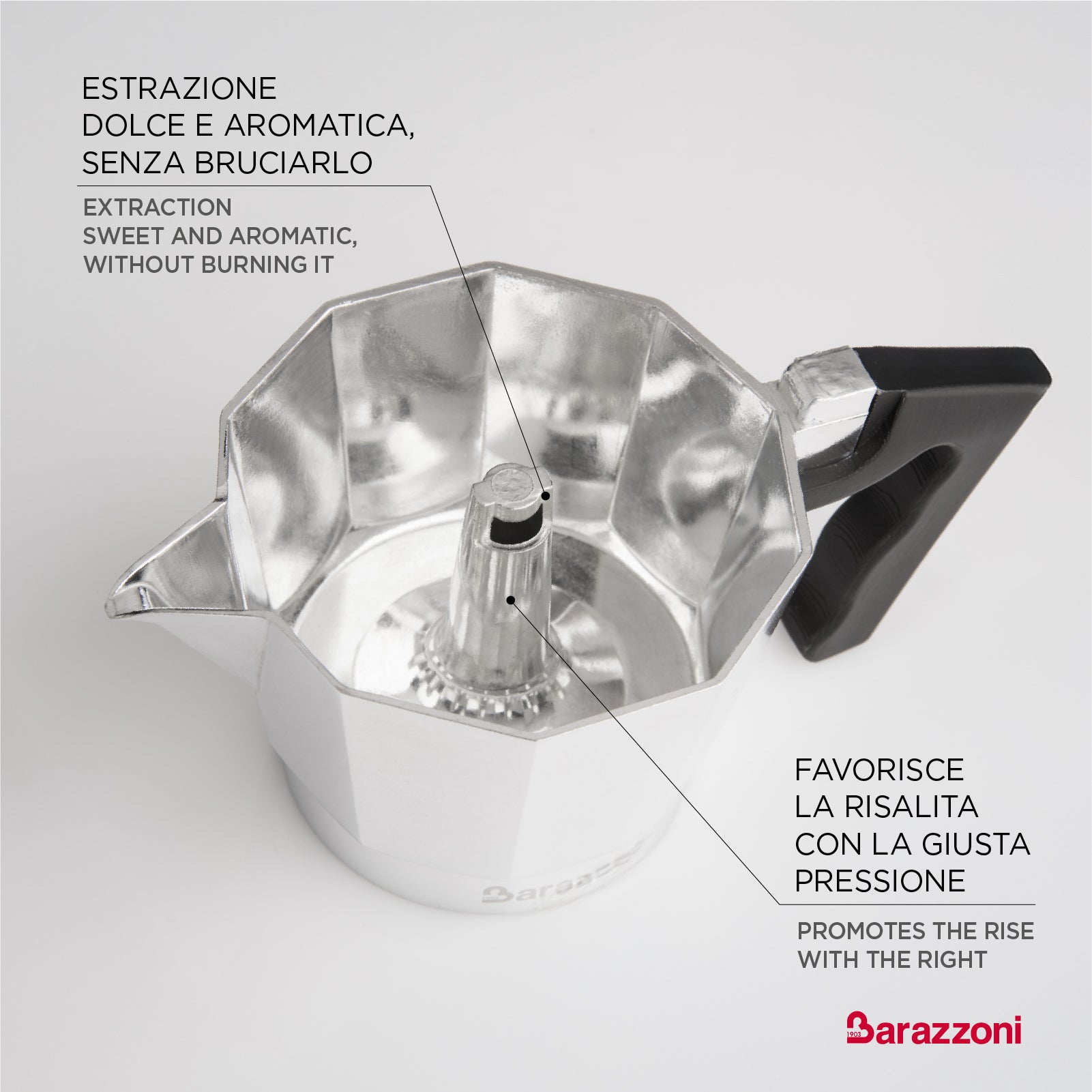 Caffettiera Alluminio