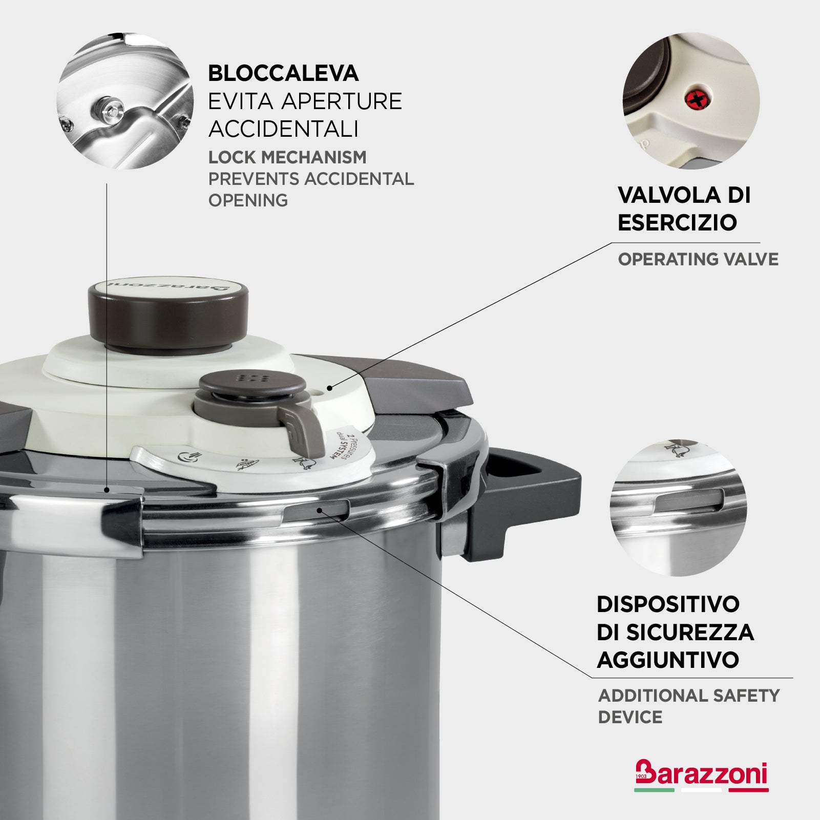 Pentola a Pressione