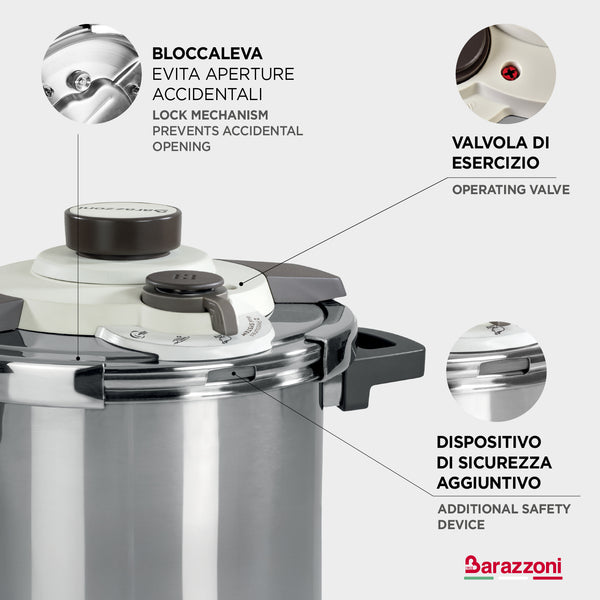 Pentola a Pressione