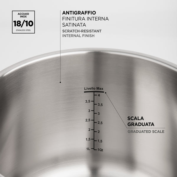 Pentola a Pressione